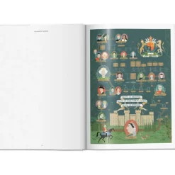 Fashion Libro Ilustrado Her Majesty. A Photographic History 1926 Today Libros Decorativos