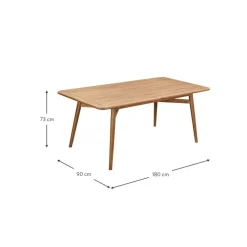 New Mesa De Comedor Para Exterior De Madera De Acacia Malmo Muebles De Jardin
