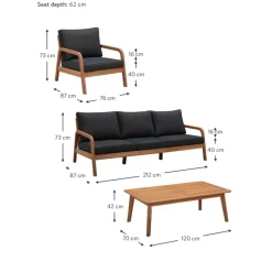Fashion Set Lounge Para Exterior De Madera De Eucalipto Bergen, 4 Pzas. Muebles De Jardin