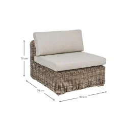 Online Sillon Para Exterior Con Cojin Coraline Muebles De Jardin