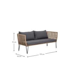 Sale Sofa De Exterior Mundo (2 Plazas) Muebles De Jardin